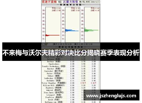 不来梅与沃尔夫精彩对决比分揭晓赛季表现分析